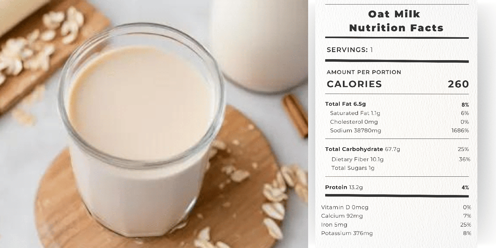 Oat Milk Recipe